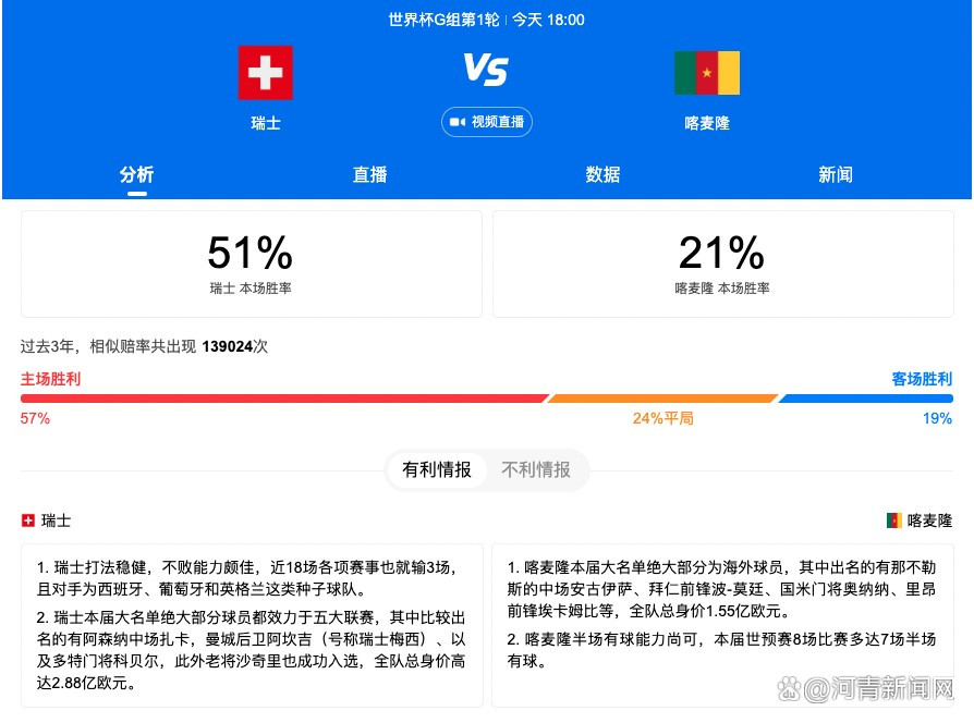 目前他的身价估值已经回到了1500万欧元，赫罗纳会很高兴留下他，特别是在可以拿到欧冠资格的情况下。